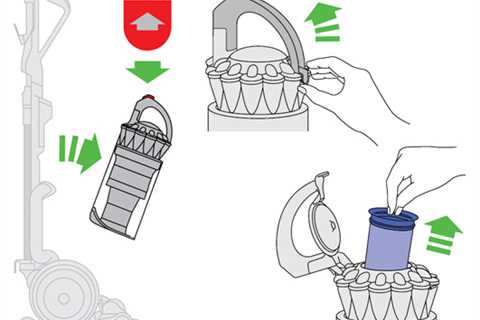 How to Clean a Dyson Filter - DysonDude 2022