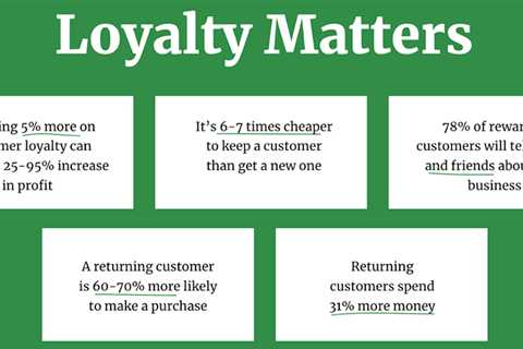 Facts About Loyalty Programs for Small Businesses That Won't Break Uncovered 