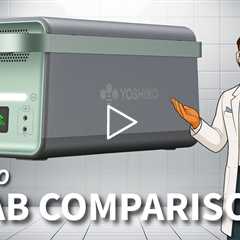 Exclusive Laboratory Safety Test:  YOSHINO Solid-State Battery  vs Competitor's LiFePO4 Battery