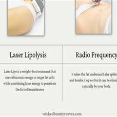 Fingernail Designs and Body Confidence: Why Radiofrequency Lipolysis Is Trending in Scottsdale, AZ