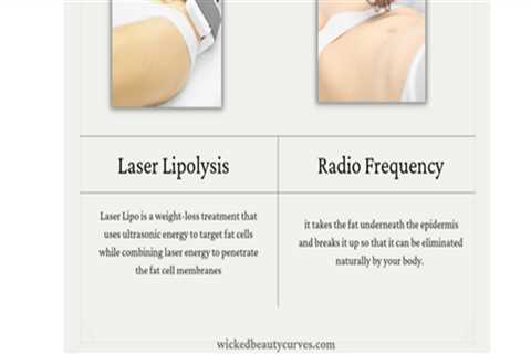 Fingernail Designs and Body Confidence: Why Radiofrequency Lipolysis Is Trending in Scottsdale, AZ
